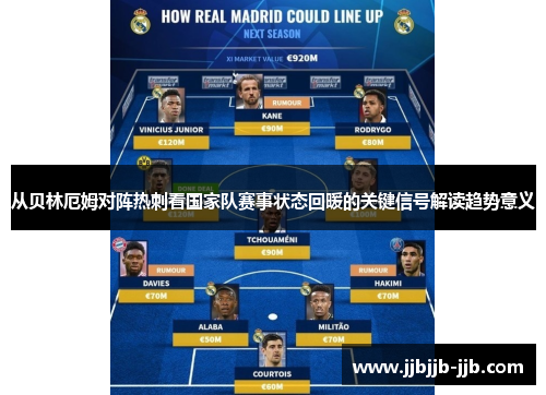 从贝林厄姆对阵热刺看国家队赛事状态回暖的关键信号解读趋势意义