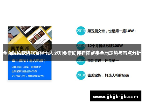 全面解读欧协联赛程七大必知要素助你看懂赛事全局走势与看点分析 全面解读欧协联赛程七大必知要素助你看懂赛事全局走势与看点分析