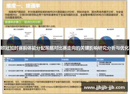 欧冠加时赛前体能分配策略对比赛走向的关键影响研究分析与优化 欧冠加时赛前体能分配策略对比赛走向的关键影响研究分析与优化