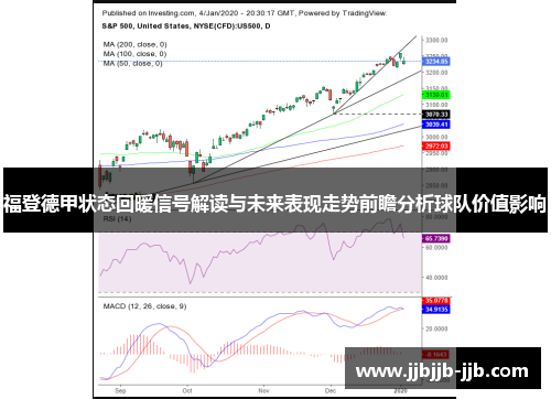 福登德甲状态回暖信号解读与未来表现走势前瞻分析球队价值影响 福登德甲状态回暖信号解读与未来表现走势前瞻分析球队价值影响