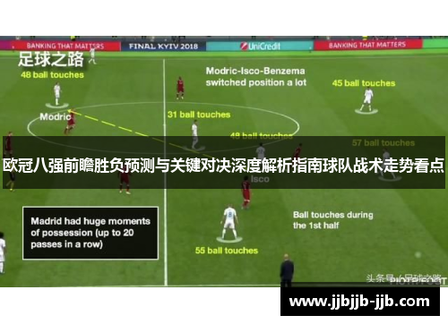 欧冠八强前瞻胜负预测与关键对决深度解析指南球队战术走势看点 欧冠八强前瞻胜负预测与关键对决深度解析指南球队战术走势看点